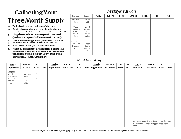 Emergency Supply Worksheets