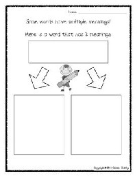 Multiple Meaning Word Graphic Organizer