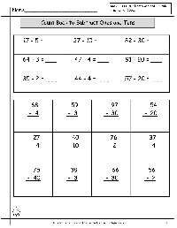 Subtracting Tens and Ones Worksheets