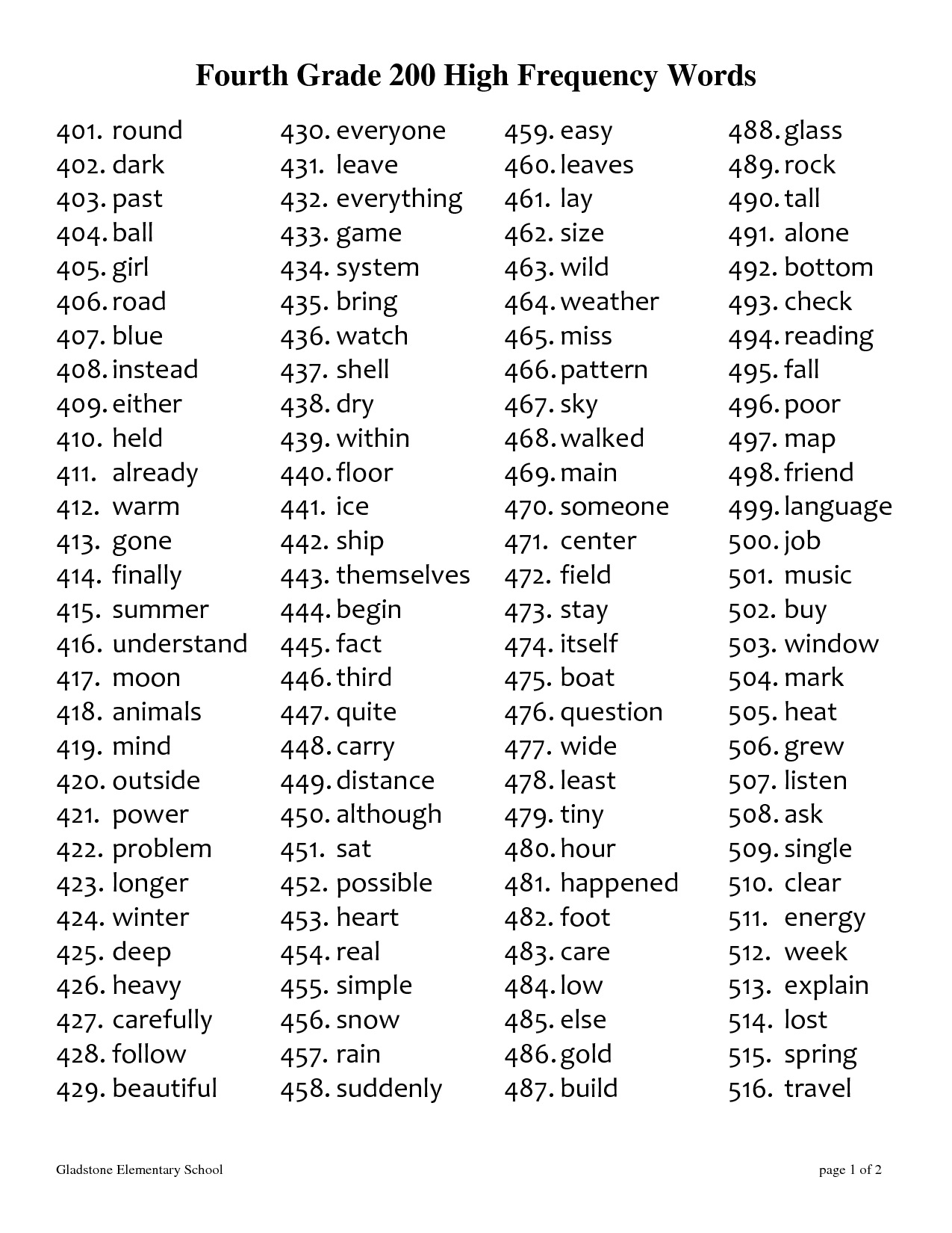 17-best-images-of-fourth-grade-words-printable-worksheets-third-grade