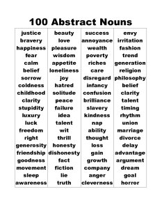 Abstract Nouns Word List