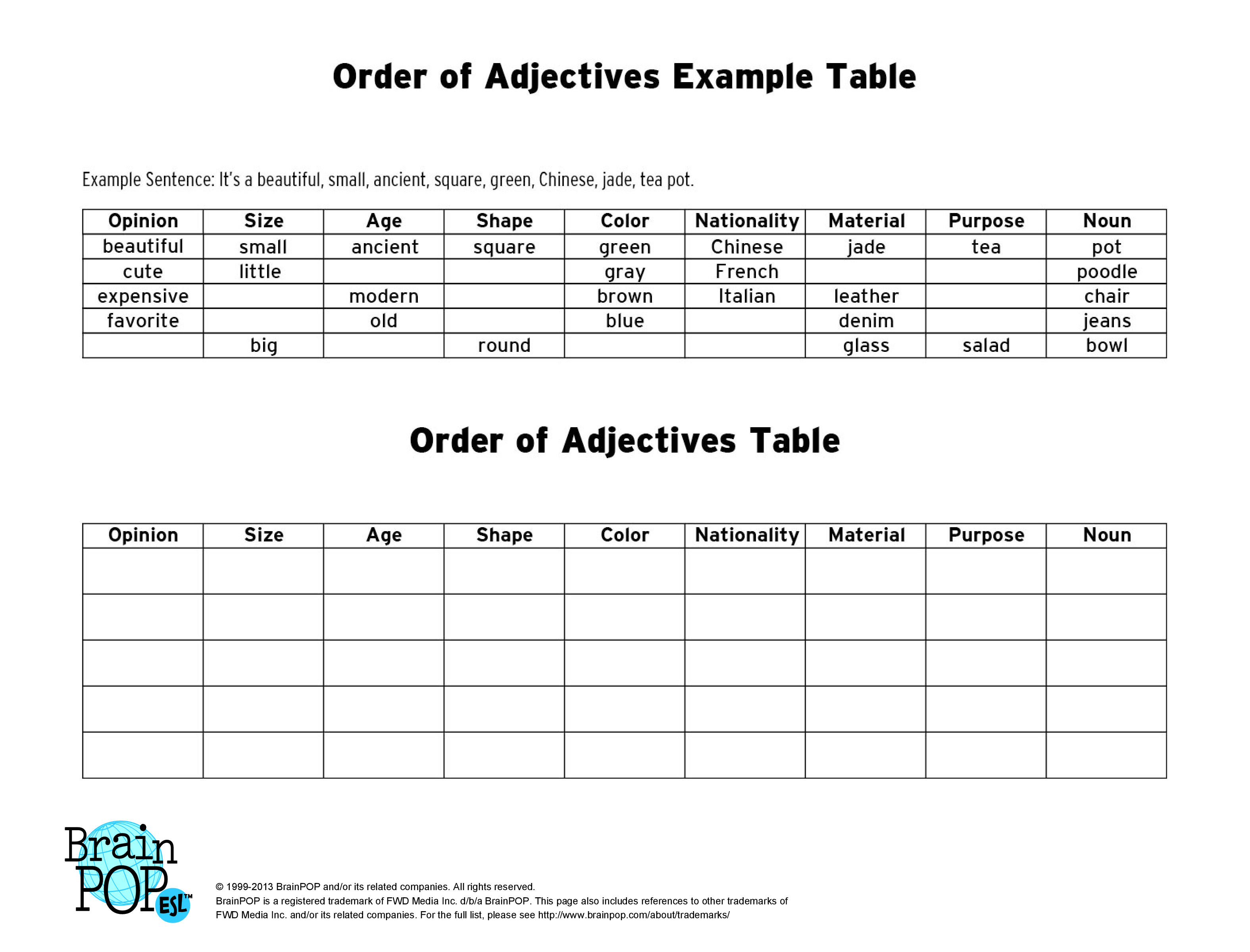 Adjective Order Chart Printable
