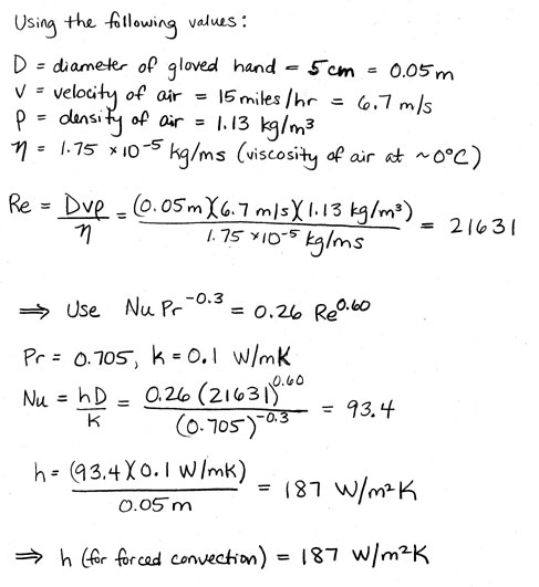 Convection Heat Transfer Equation for Pipe