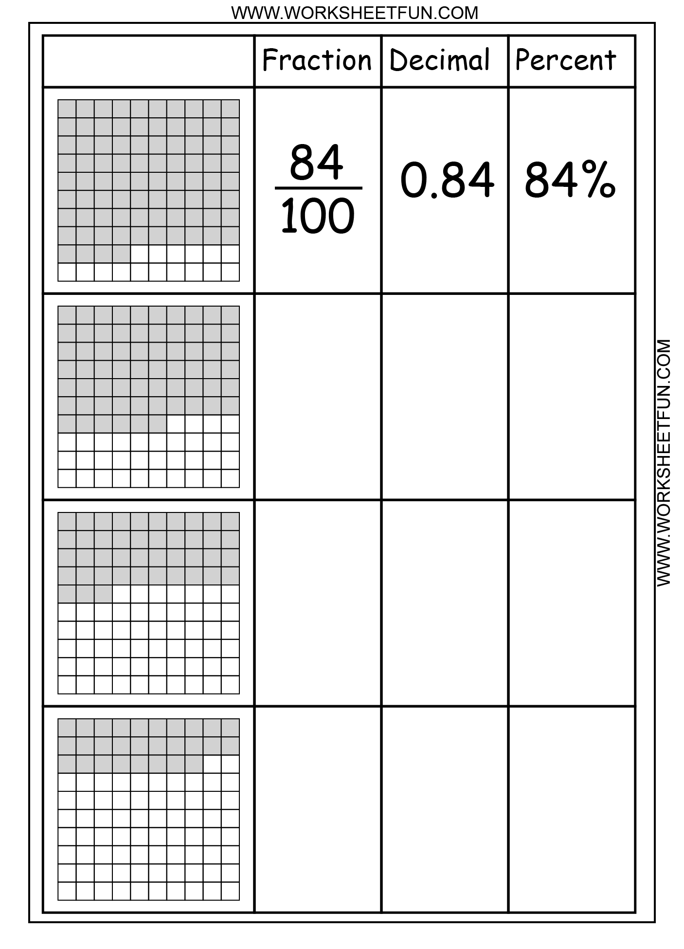 Fraction Decimal Percent Chart Worksheet
