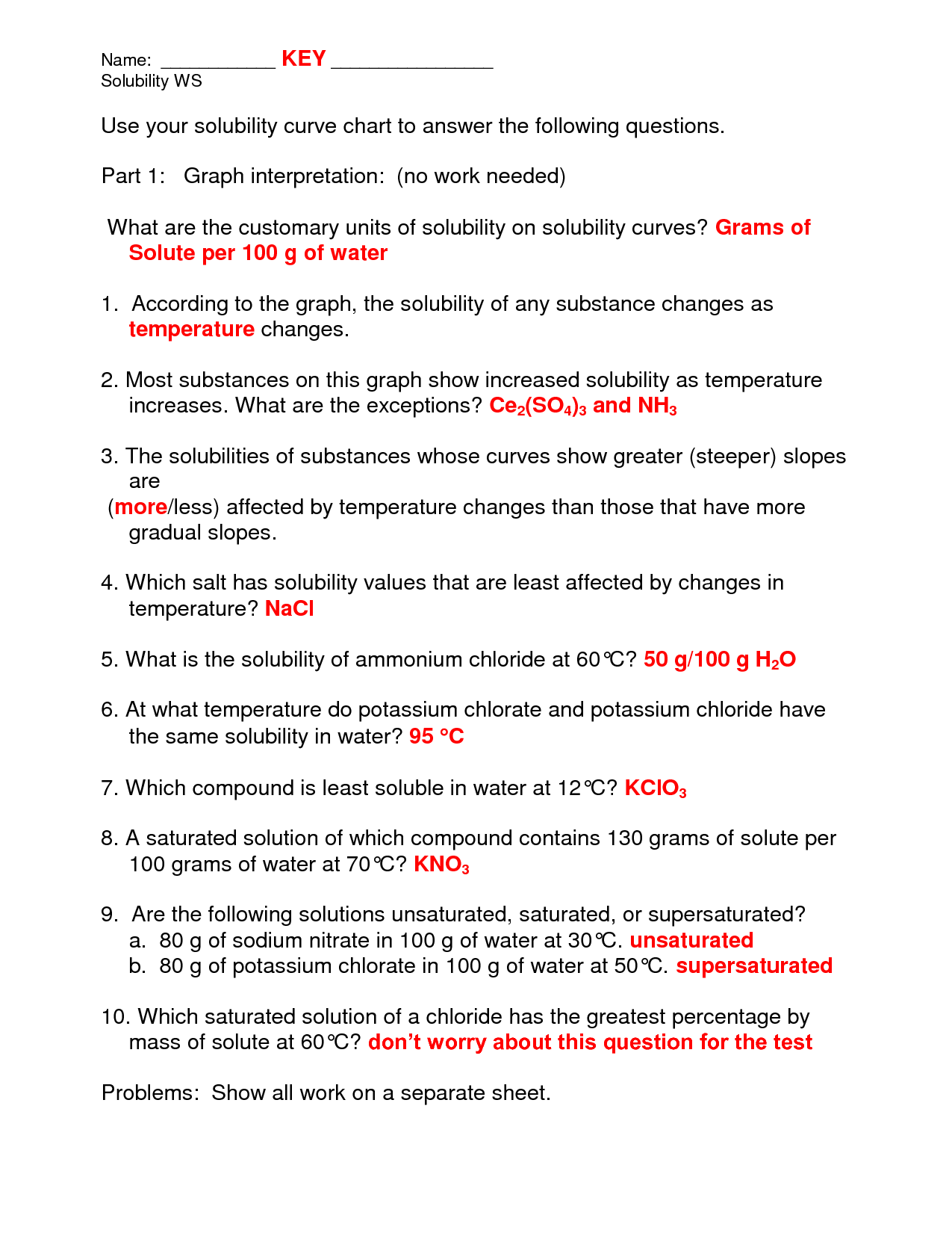 Unit 12 Solutions Solubility Curves Worksheet Answer Key