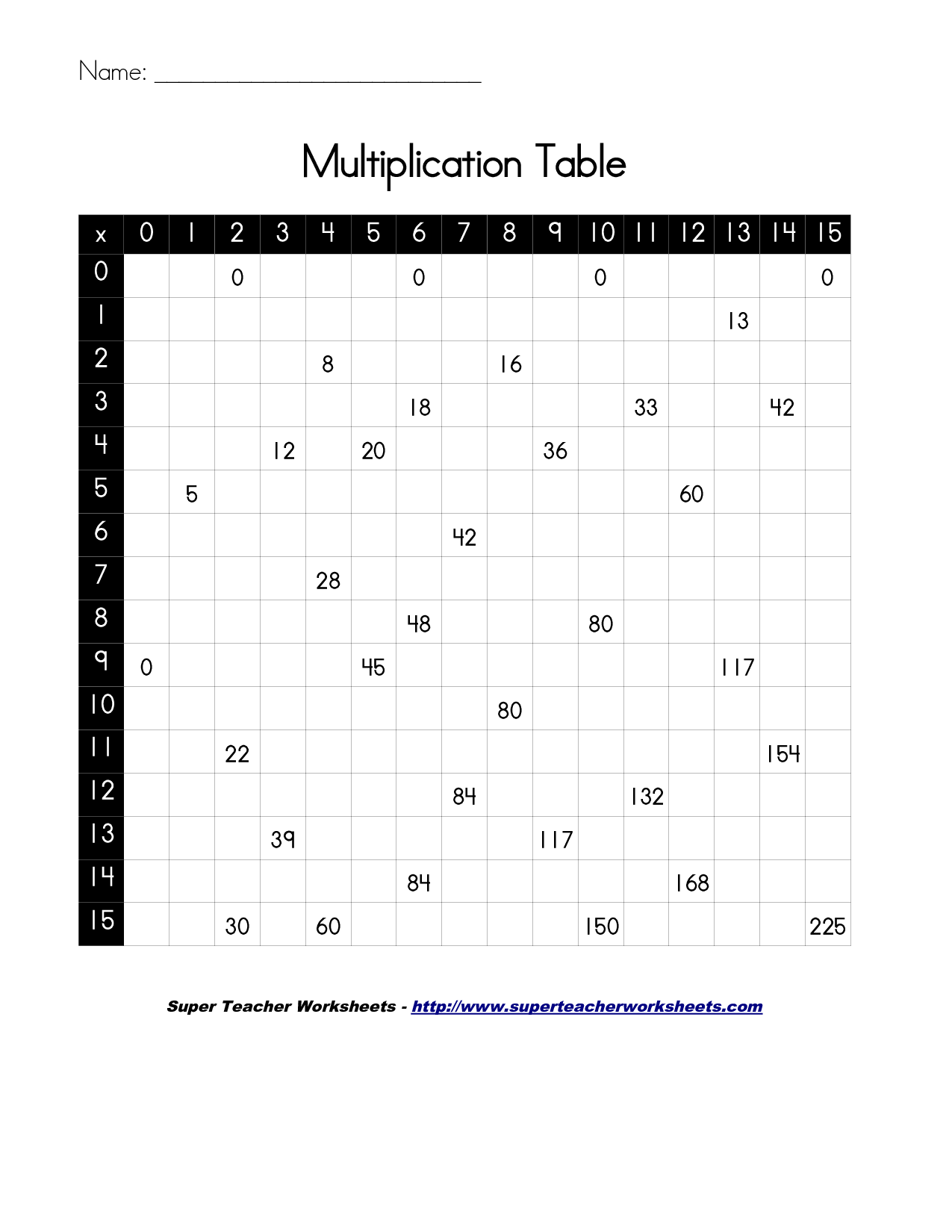 14 Best Images Of Super Teacher Worksheets Multiplication Domino