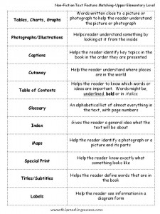 15 Best Images of Informational Nonfiction Worksheets - Non Fiction