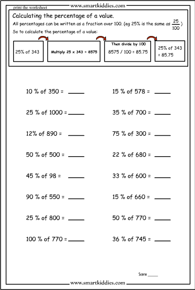 Percentages and Finding Percents Worksheets