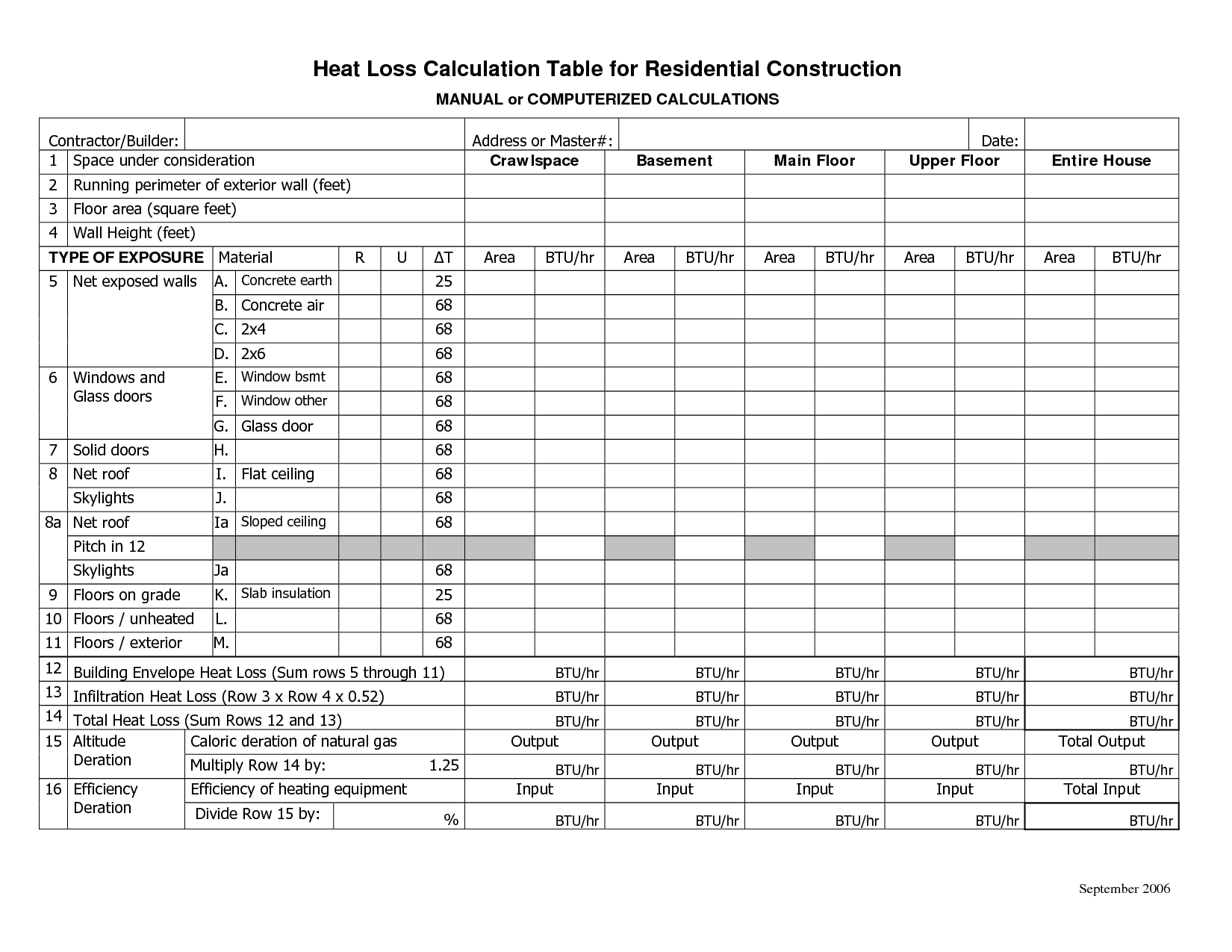 Residential Heat Loss Calculation Sheet