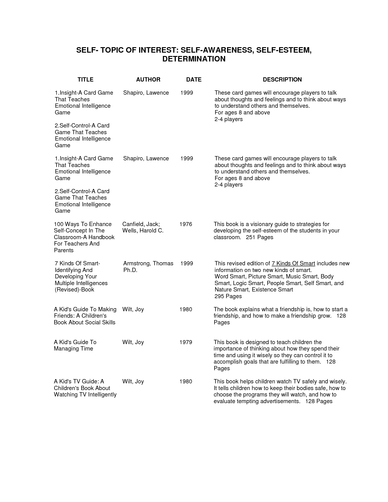 free symmetries of tensors phd diss