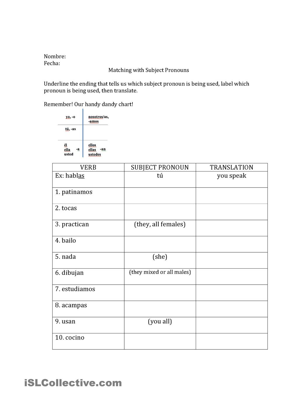 Pronouns Exercises Grade 5