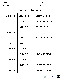 Table Elapsed Time Worksheets