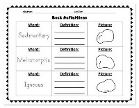 Types of Rocks Worksheets Free