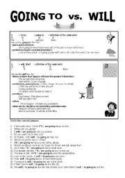 Will and Going to Future Tense Worksheet