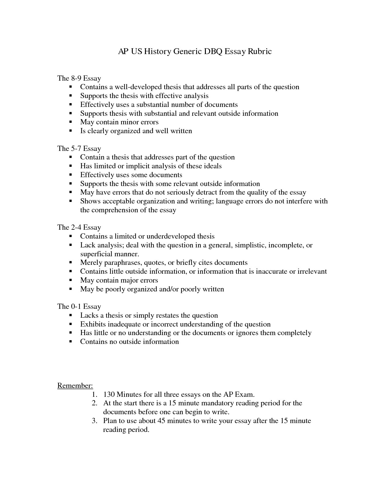 Us history research paper guidelines