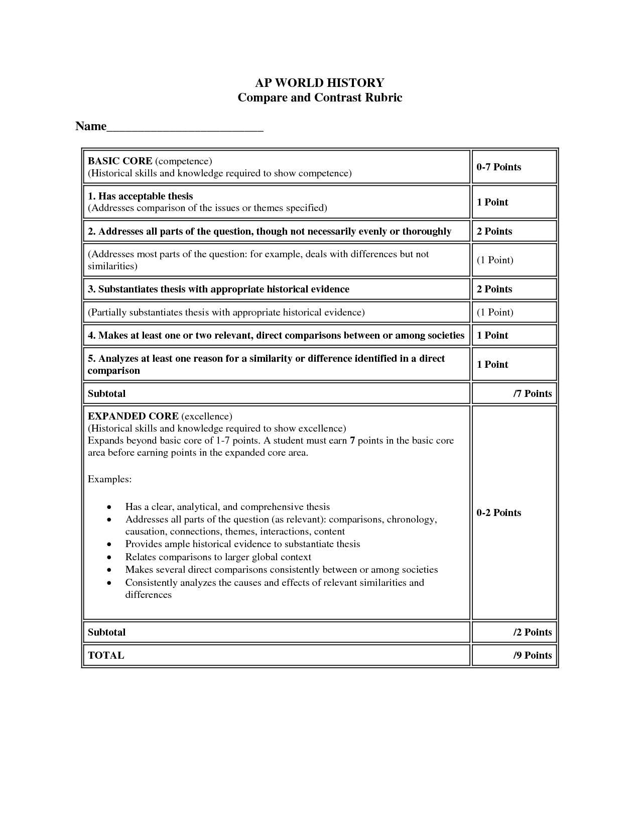 Course Overview