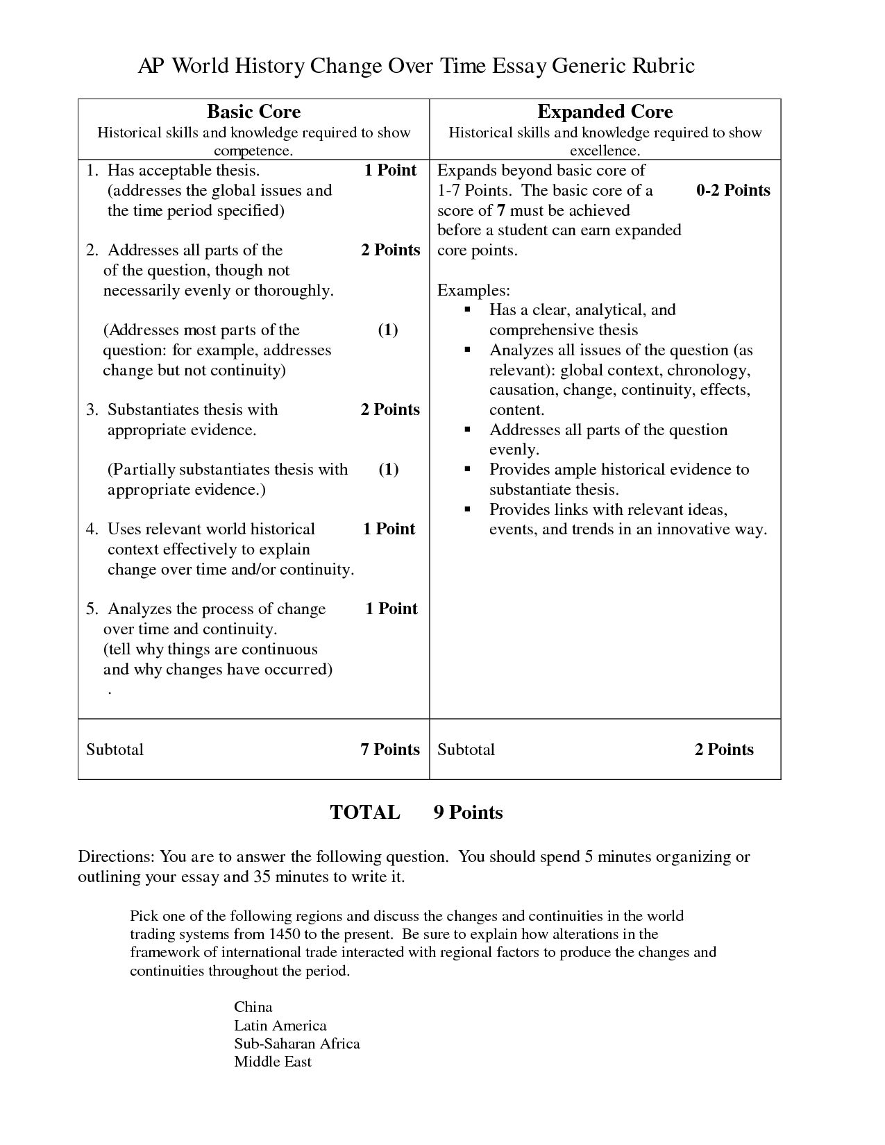 compare and contrast essay ap world history rubric