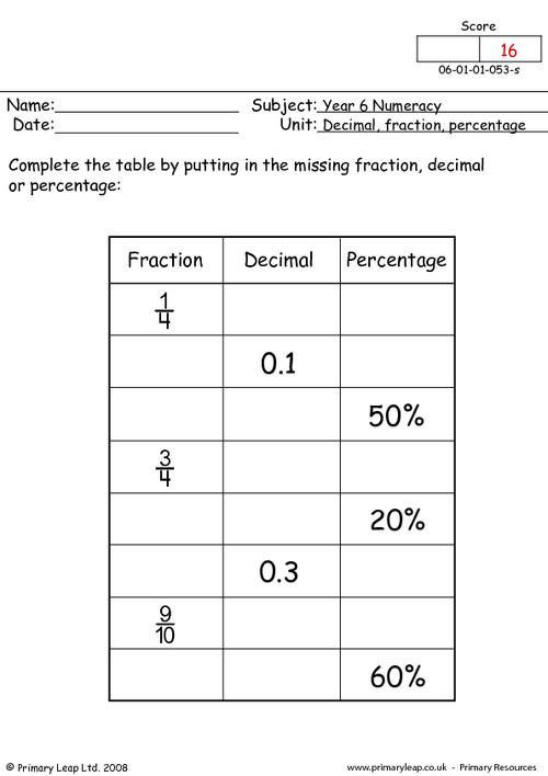 Fraction Decimal Percent Conversion Worksheet