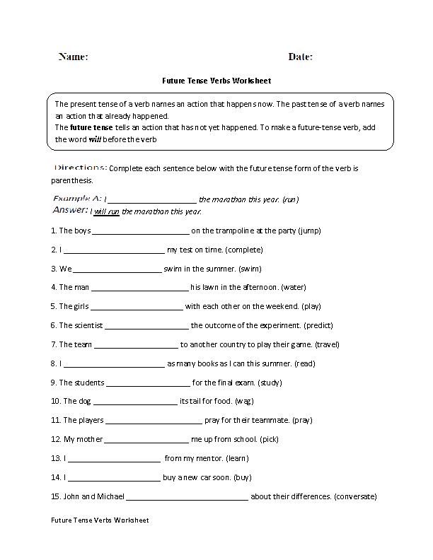 Past Tense To Future Tense Worksheets