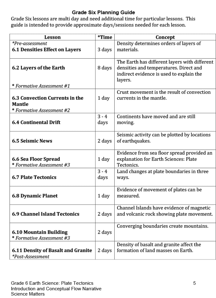 Chapter 9 Plate Tectonics Worksheet Answer Key