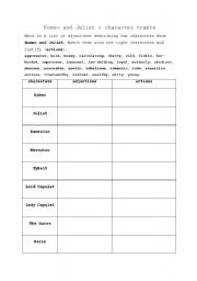 Romeo and Juliet Character Worksheet