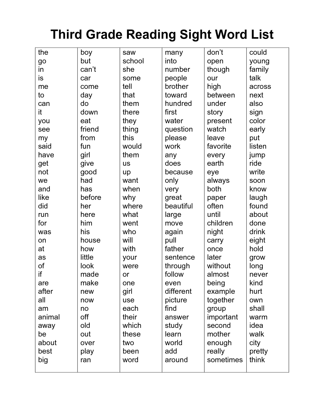Third Grade Reading Sight Word List