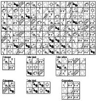 Printable Visual Perceptual Worksheets