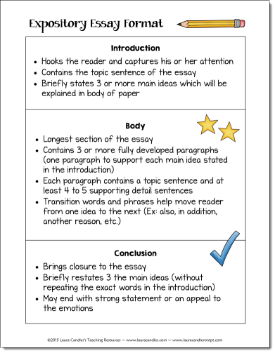 Ideas for expository essay topics Ideas for expository essay topics picture