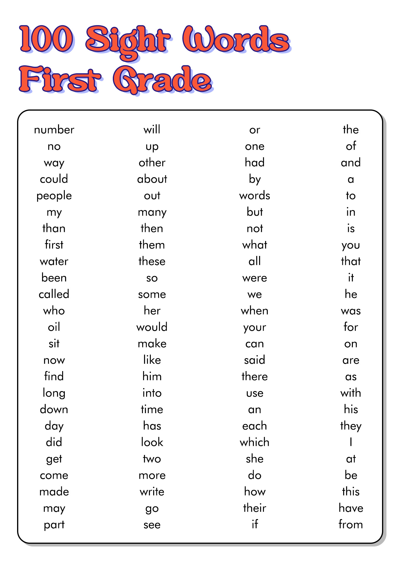 100 kindergarten sight words list printable