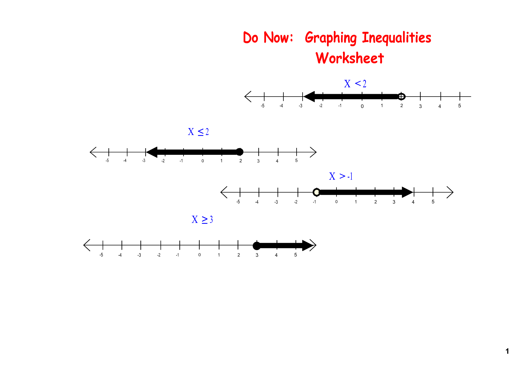 12 Best Images of Linear Equations And Inequalities Worksheet  Solving Equations and 