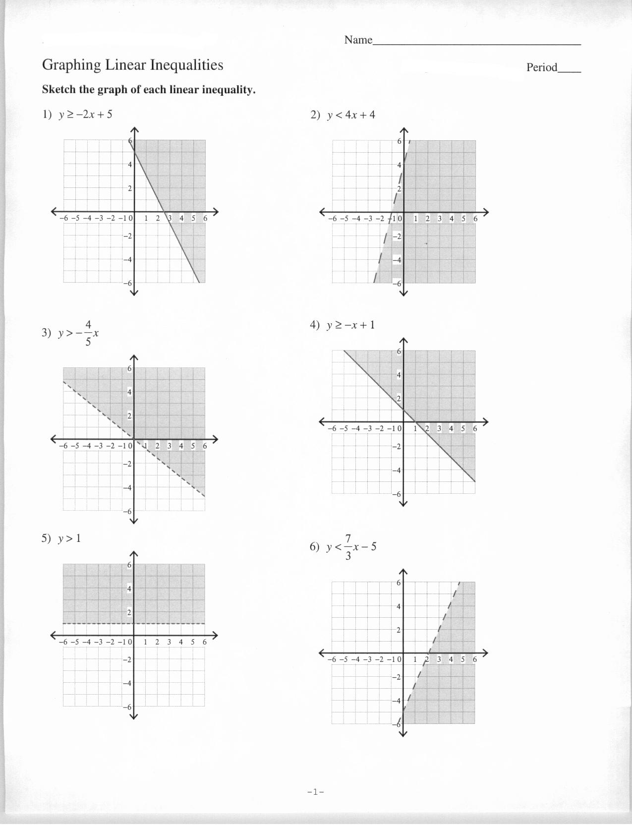 Graphing Linear Equations Worksheet