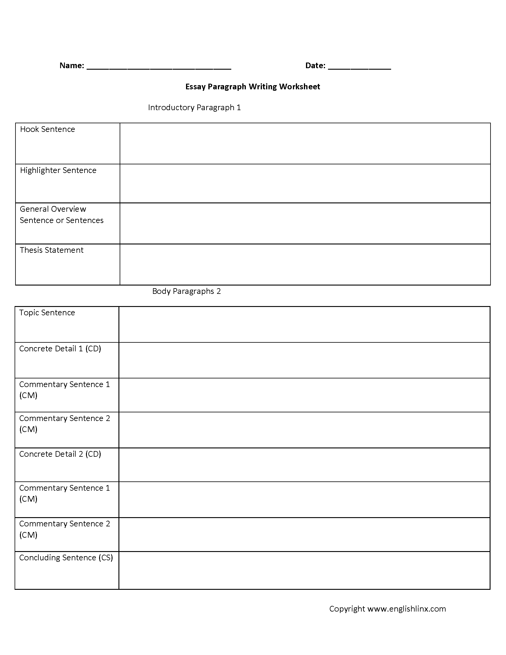 Essay structure worksheet