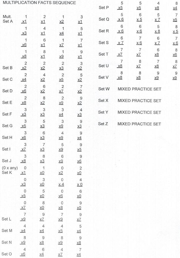 11-best-images-of-rocket-math-addition-practice-worksheets-rocket-math-multiplication-rocket