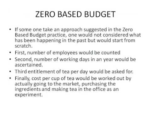 Zero-Based Budget Spreadsheet