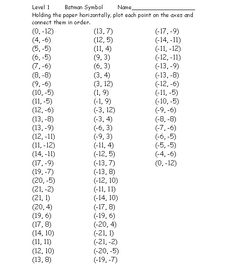 5 Best Images of Mickey Mouse Coordinate Plane Worksheet - Olaf
