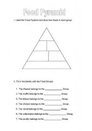 Blank Printable Food Pyramid Worksheets