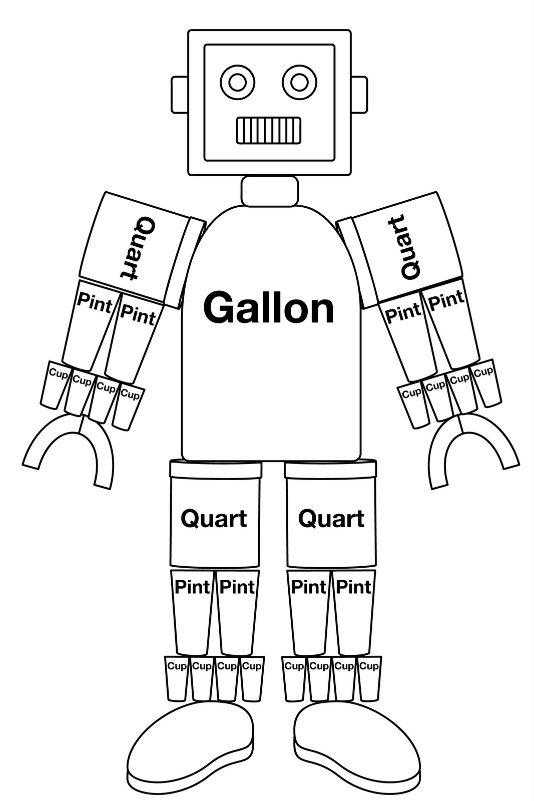 16 Best Images of Robot Measuring Worksheet Gallon Man Template
