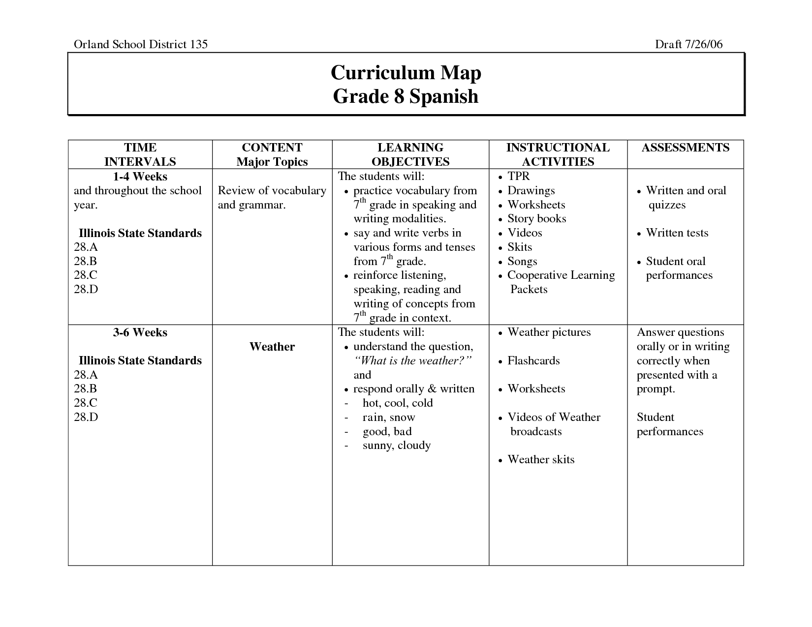 16-best-images-of-worksheet-spanish-conversations-for-beginners-spanish-beginner-worksheets