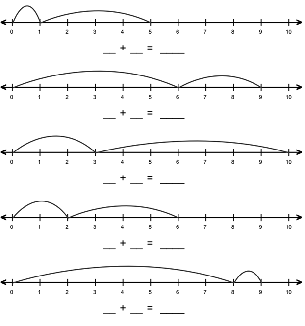 Blank Number Line Worksheet