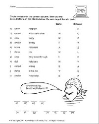 3rd Grade English Worksheets