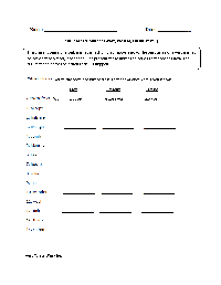 Past Present and Future Tense Worksheets