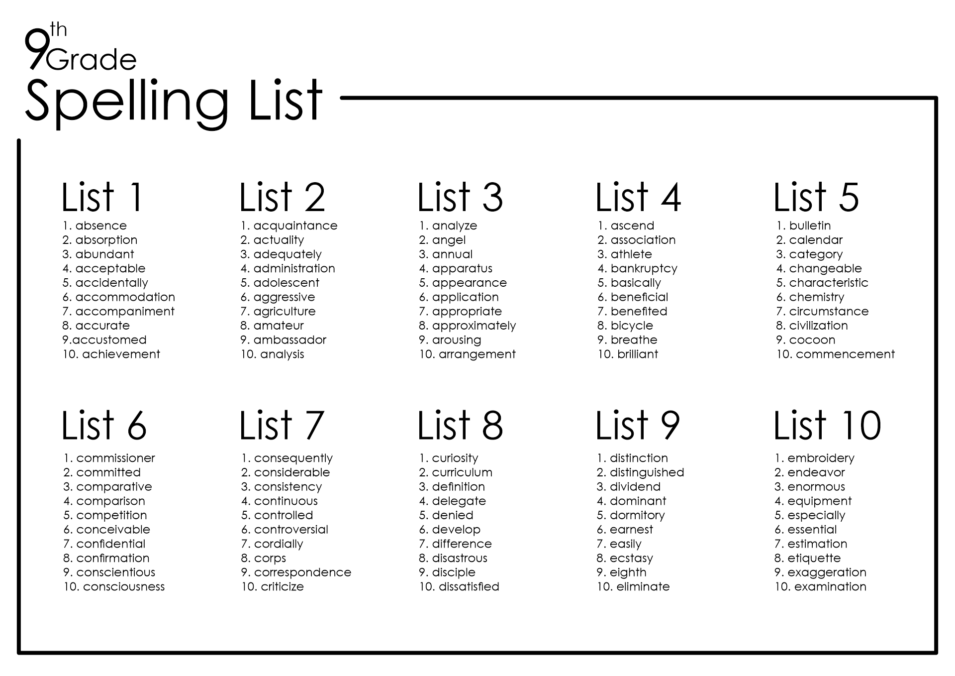 17 Best Images Of 9th Grade Worksheets Spelling Words 9th Grade 