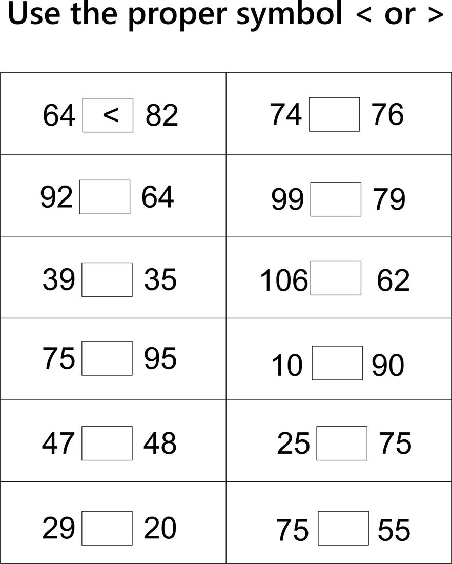 Equal Groups Multiplication Worksheets