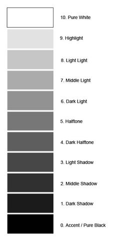 6 Best Images of Shading Value Scale Worksheet - Shading Value Scale in