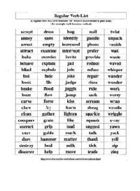 Simple Past Tense Regular Verbs List