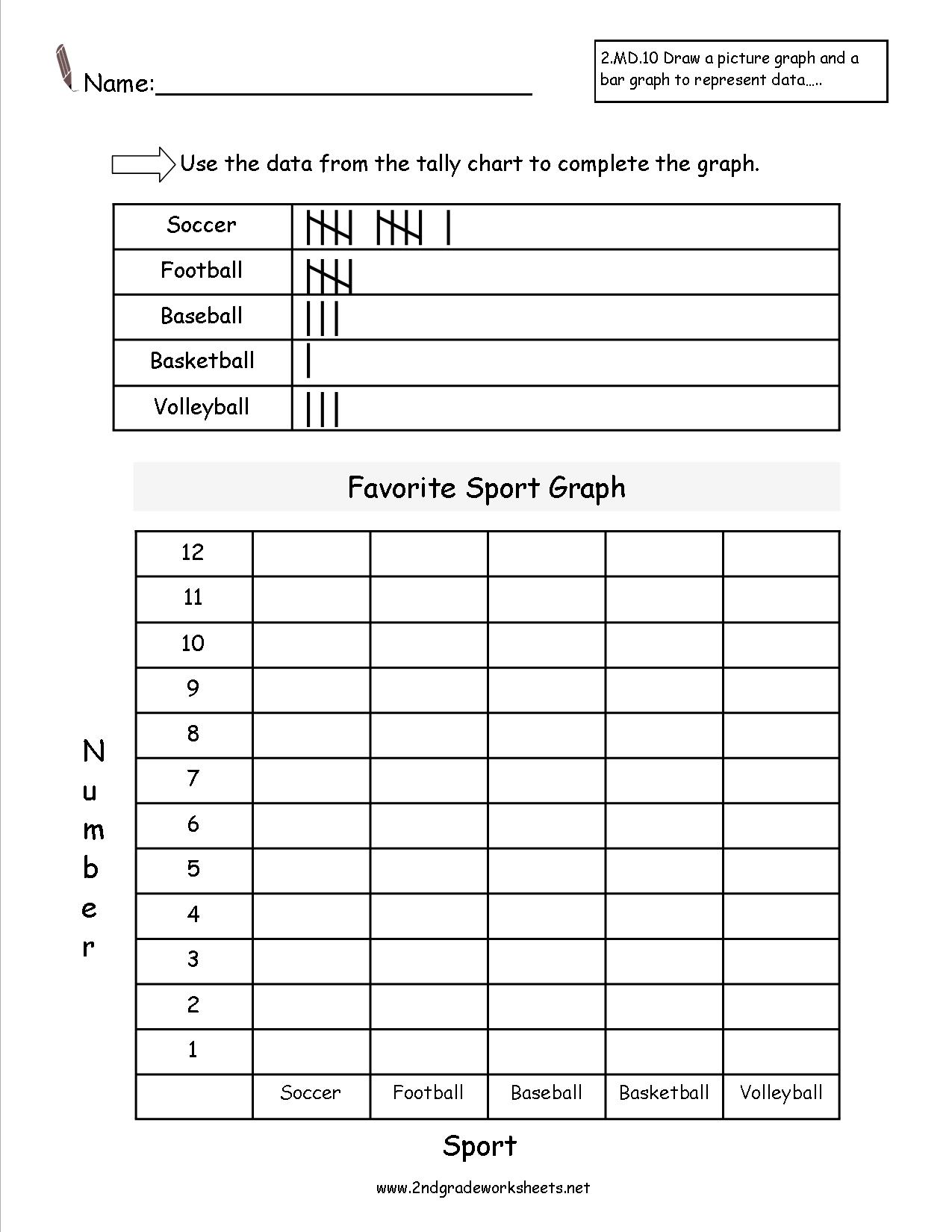 Bar Graph Worksheets Grade 2