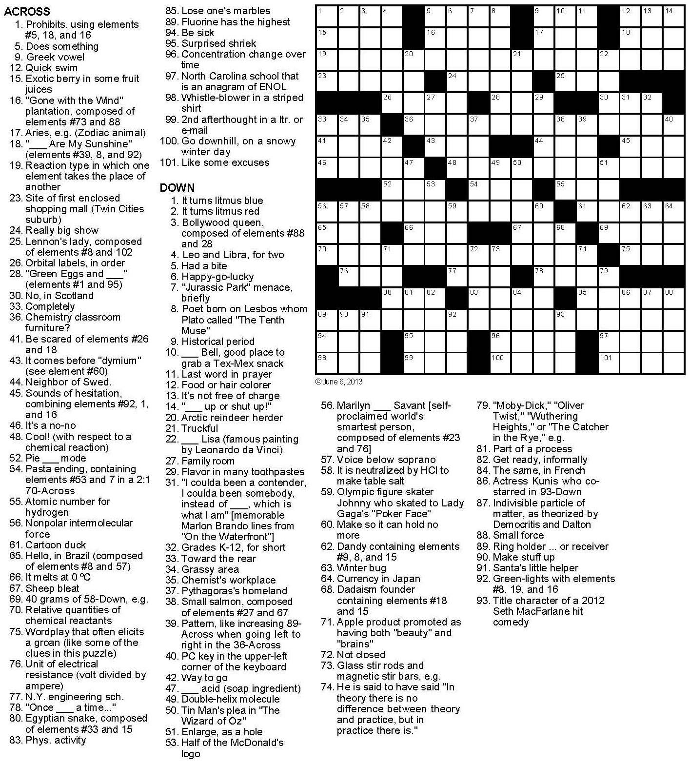 Chemistry Crossword Puzzle Answers