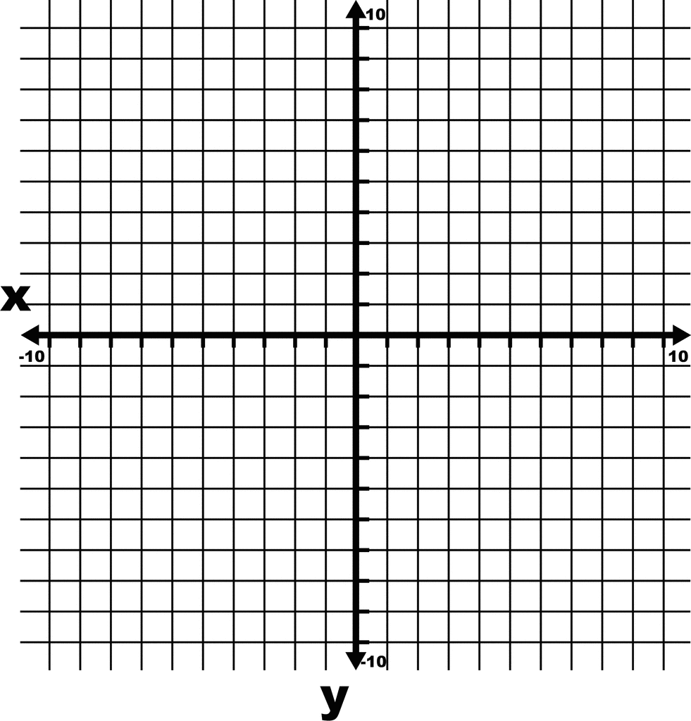 Coordinate Grid with Axis