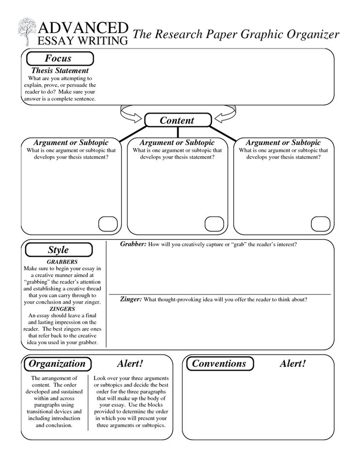 17-best-images-of-thesis-worksheet-middle-school-middle-school-6th-grade-worksheets-essay