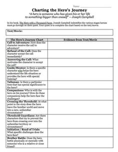 Other Worksheet Category Page 735 - worksheeto.com
